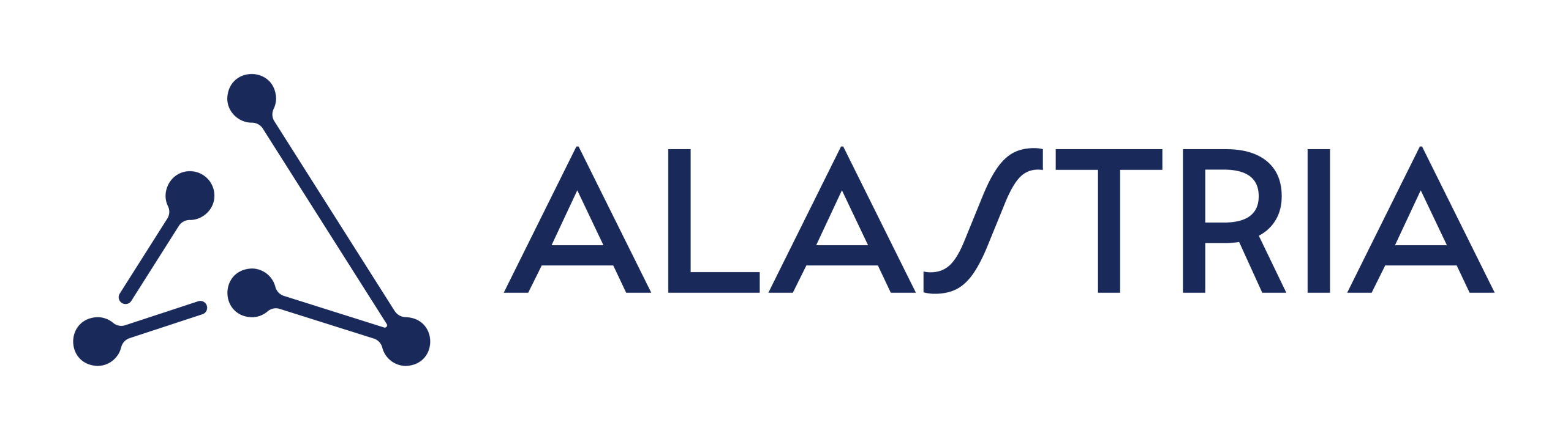 Alastria